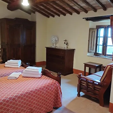 Вилла Castellare