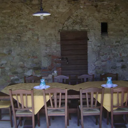 Castellare * Chiusdino